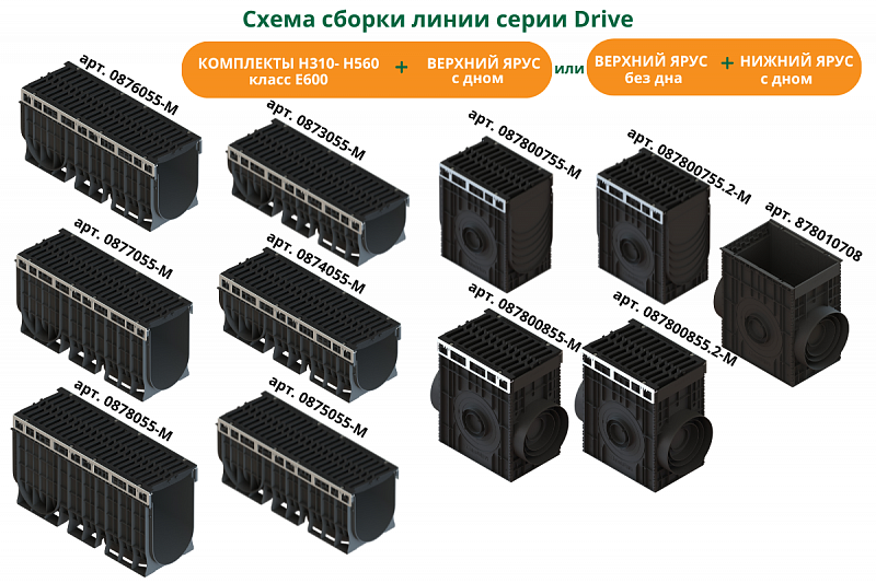 Пескоуловитель для подключения труб PolyMax Drive DN300 H616 с чугунной решеткой "шина" E600 (к-т)