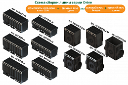 Пескоуловитель сборный PolyMax Drive DN300 H616 с чугунной щелевой решеткой C250 (к-т), рис. 2