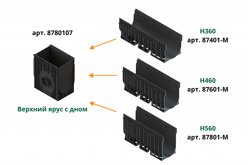 Пескоуловитель PolyMax Basic DN300 Н615