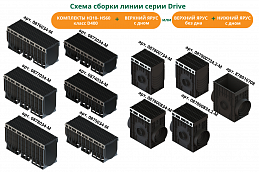 Пескоуловитель сборный PolyMax Drive DN300 H616 с чугунной щелевой решеткой D400 (к-т), рис. 2